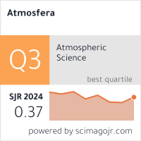 SCImago Journal & Country Rank