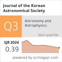 SCImago Journal & Country Rank