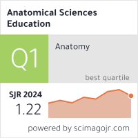 Anatomical Sciences Education