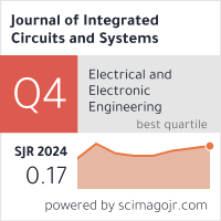 Scimago Journal & Country Rank