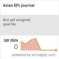 Scimago Journal & Country Rank