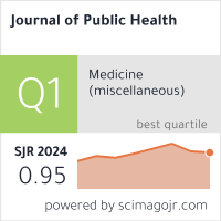 Scimago Journal & Country Rank