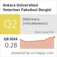 Scimago Journal & Country Rank