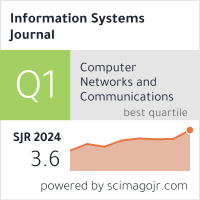 Scimago Journal & Country Rank