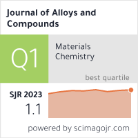 Journal of Alloys and Compounds