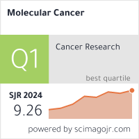 Molecular Cancer