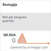 Scimago Journal & Country Rank