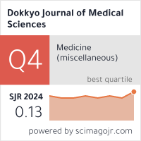 Scimago Journal & Country Rank