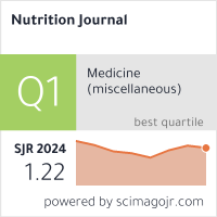 Scimago Journal & Country Rank