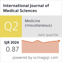 Scimago Journal & Country Rank