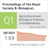 Proceedings of the Royal Society B: Biological Sciences