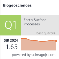 Biogeosciences