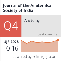 Journal of the Anatomical Society of India