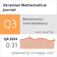 SCImago-статистика журнала Український математичний журнал