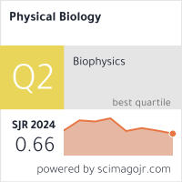 Scimago Journal & Country Rank