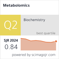 Scimago Journal & Country Rank