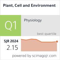 Scimago Journal & Country Rank