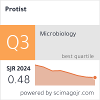 Scimago Journal & Country Rank