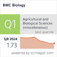 SCImago Journal & Country Rank