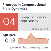 Progress in Computational Fluid Dynamics