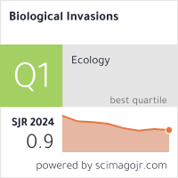 Biological Invasions