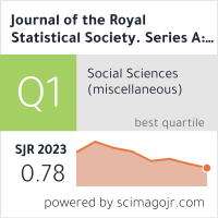 journal scimago rankings selected journals published where
