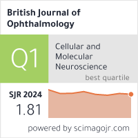 SCImago Journal & Country Rank