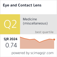 Eye Contact Lens