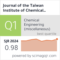 Scimago Journal & Country Rank