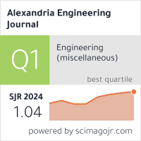 SCImago Journal & Country Rank