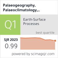 Palaeogeography, Palaeoclimatology, Palaeoecology