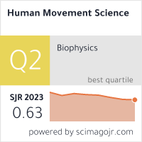 Human Movement Science