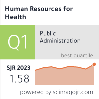 Human Resources for Health