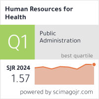 Human Resources for Health