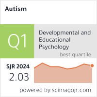 Scimago Journal & Country Rank