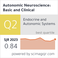 Autonomic Neuroscience: Basic and Clinical