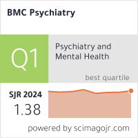 Scimago Journal & Country Rank