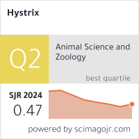 SCImago Journal & Country Rank