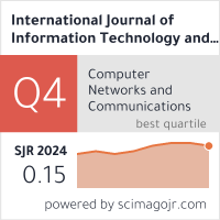 Scimago Journal & Country Rank