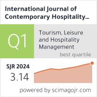 SCImago Journal & Country Rank