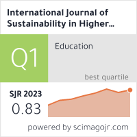 International Journal of Sustainability in Higher Education