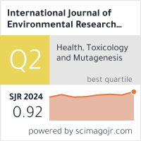 Scimago Journal & Country Rank