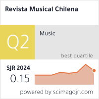 Scimago Journal & Country Rank