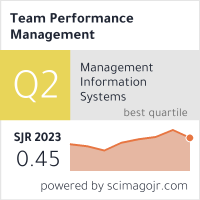 Team Performance Management