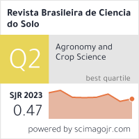 Revista Brasileira de Ciencia do Solo
