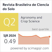 Revista Brasileira de Ciencia do Solo