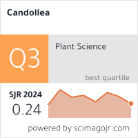 Scimago Journal & Country Rank