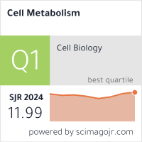 SCImago Journal & Country Rank