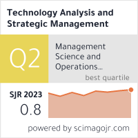Technology Analysis and Strategic Management