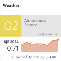 Scimago Journal & Country Rank